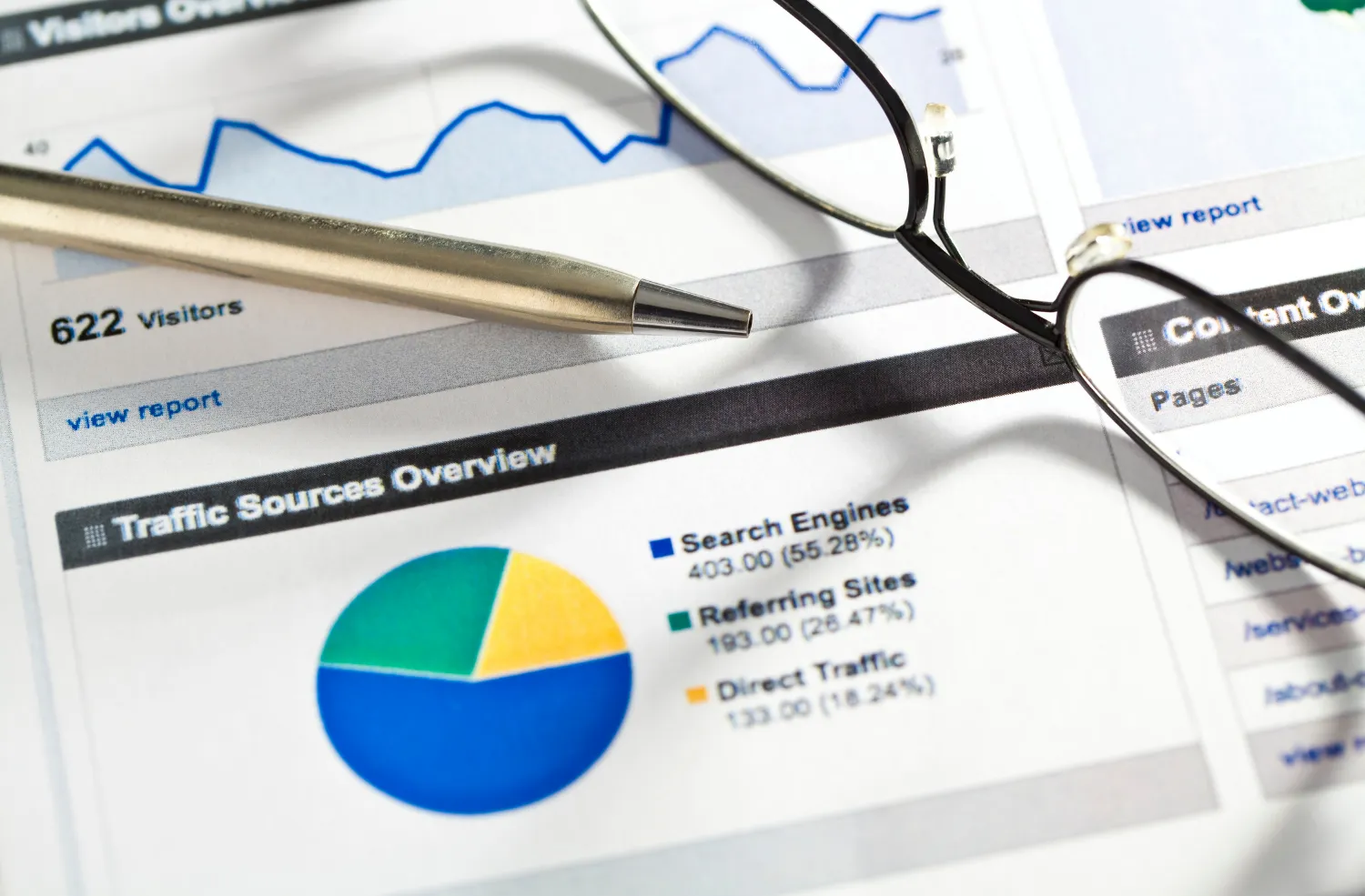 Comprehensive SEO audit and analysis